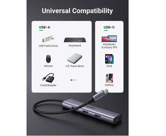  USB Hub Ugreen CM473 (20841) серый 
