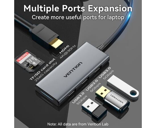  Мультифункциональный хаб Vention TOOHB USB Type C 6 в 1 