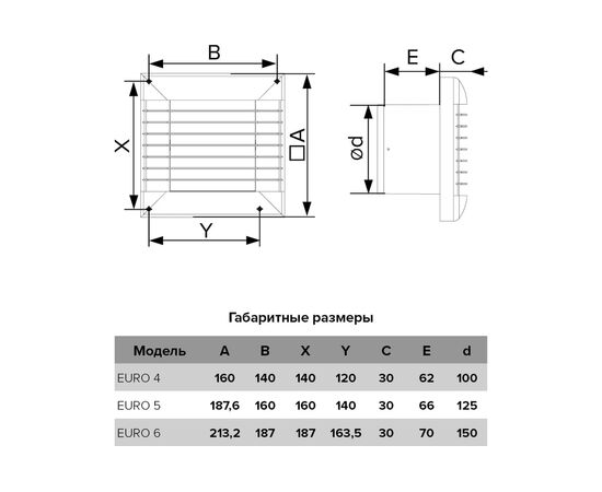  Вентилятор ERA Euro 4A 488-015 авт.жалюзи 