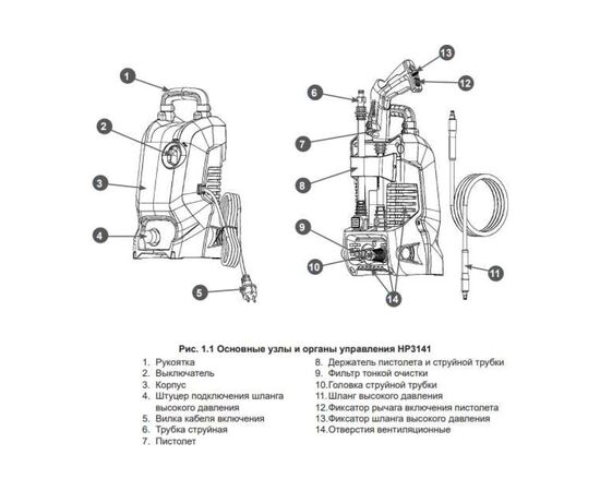  Мойка CHAMPION HP 3141 